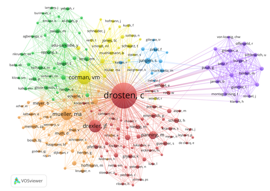 Co-authorship Christian Drosten as network