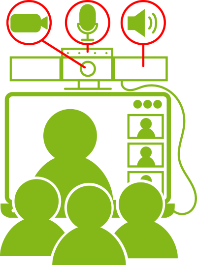 Polycom: Gruppen-Video-Symbol